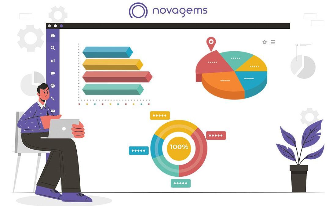 TrackTik Alternative - Gain A Competitive Edge With Novagems