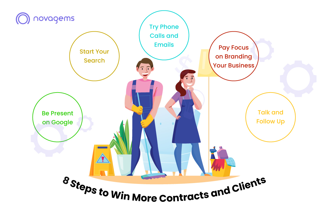 Commercial Cleaning Services: 8 Steps to Win More Contracts and Clients