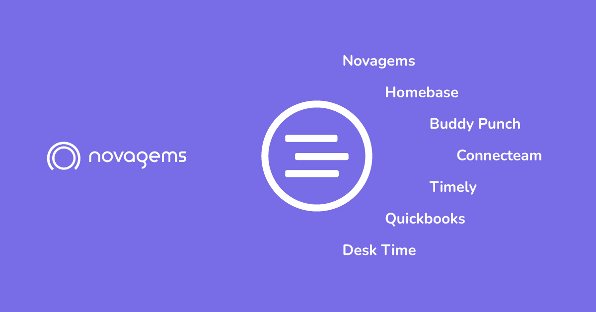 When I Work Alternatives: Top Options to Choose From